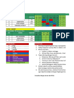 Jadwal Kerja Nh-054 Samarinda 2022