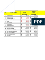 NO Nama Santri Masuk Saldo Saldo November Desember