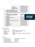 Rundown Acara