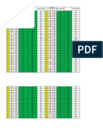 Puntos de Buzamiento y Direccion de Buzamiento