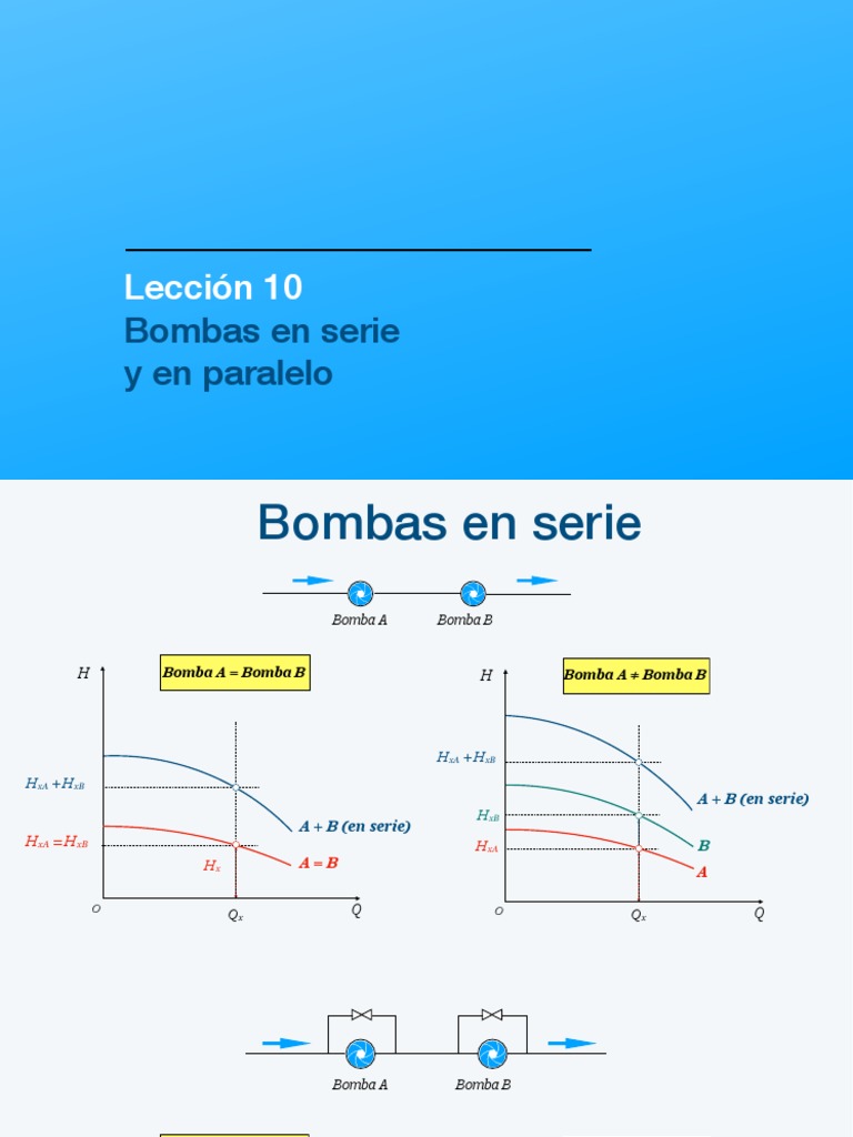 Bombas En Paralelo | INSTALLATION OF PARALLEL TANKS – PRLEX