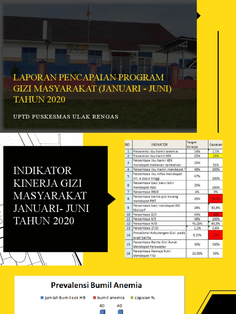 Bahan Presentasi Gizi | PDF