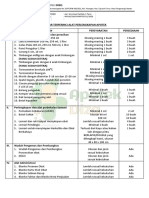 DAFTAR TERPERINCI ALAT PERLENGKAPAN APOTEK DIZA Halaman 1