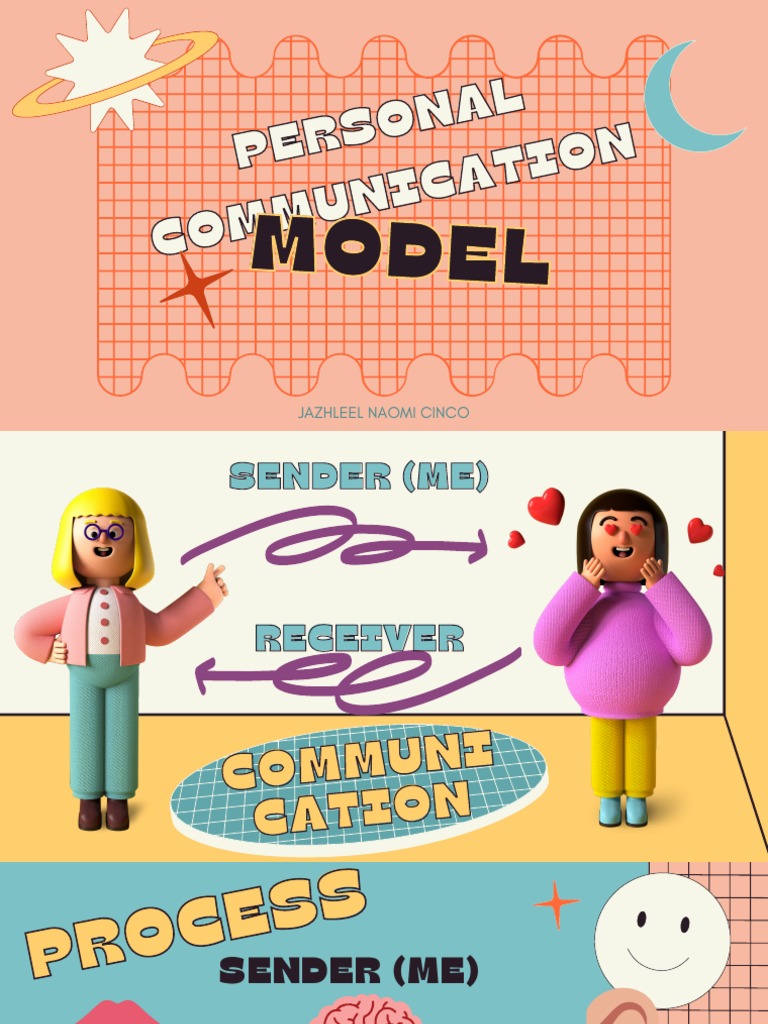 Personal Communication Model , Comprendre la Process Communication ...
