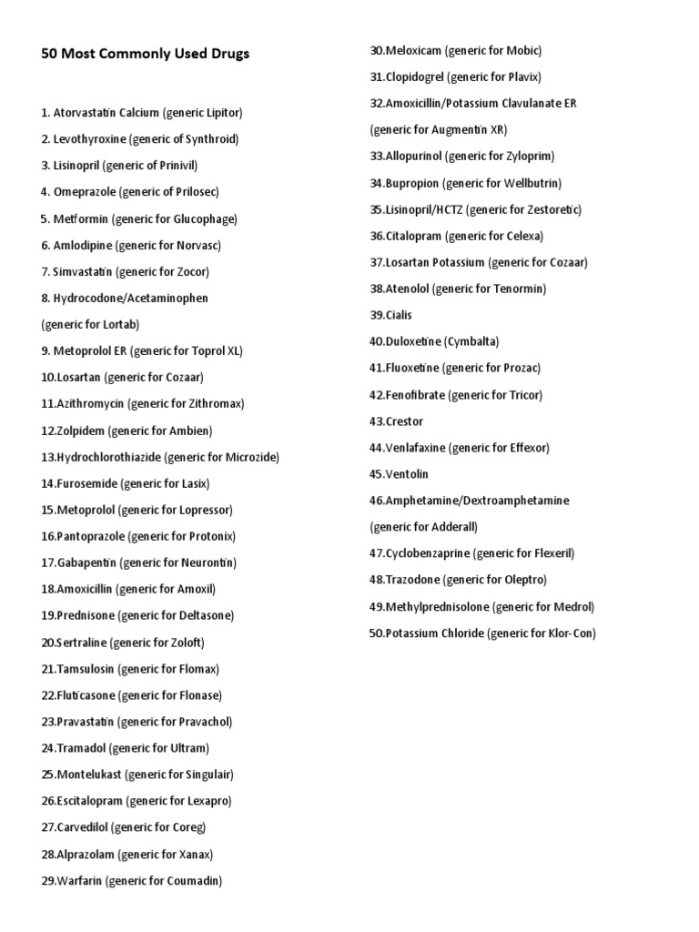 50 most commonly used drugs pdf drugs therapy