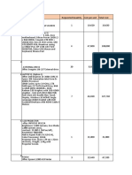 Budget Re-Alignment Docs Final 112719