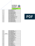 Jadwal Simulasi Nakes Imekko Cat BKN