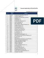 Empresas Registradas en Panamaa Pacifico