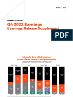 BLK 4Q22 Earnings Supplement