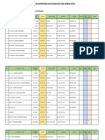 Register Pus Puskesmas