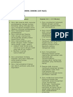 Industri Perhotelan 11. Detail Pertemuan - Pengelolaan Hotel Chain Internasional