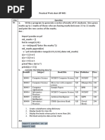 Ans IP AISSCE Practical Exam 2023