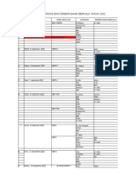 Jadwal Skrining Dan Pemeriksaan Berkala 2022