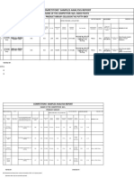 Analysis Report Apr 2021