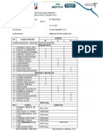 DNP FC Imanuel Paca