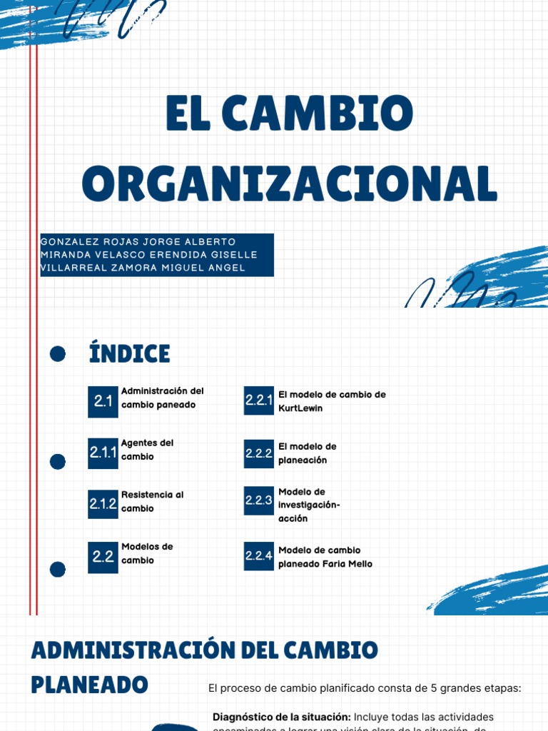El Cambio Organizacional | PDF
