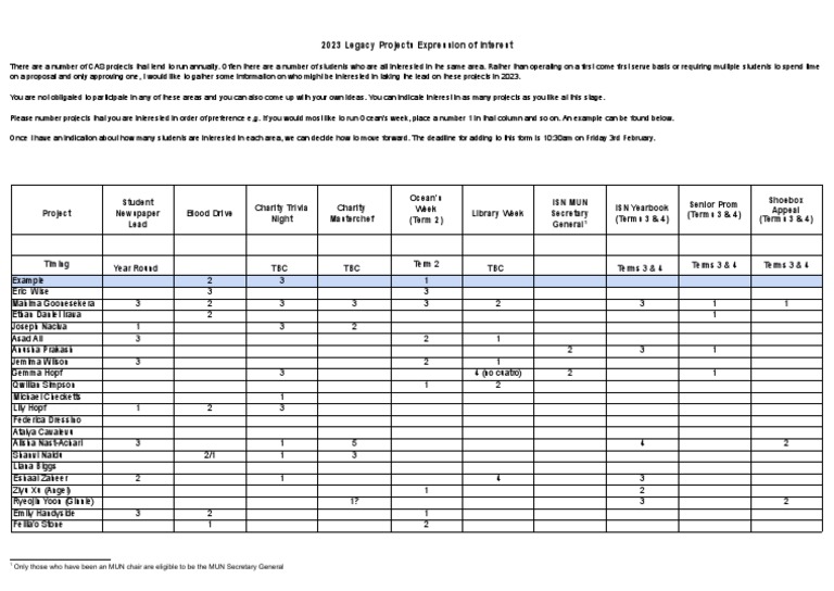 2023 Legacy Projects Interest Form | PDF