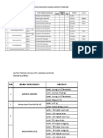 Prestasi Siswa Biddang Akademik