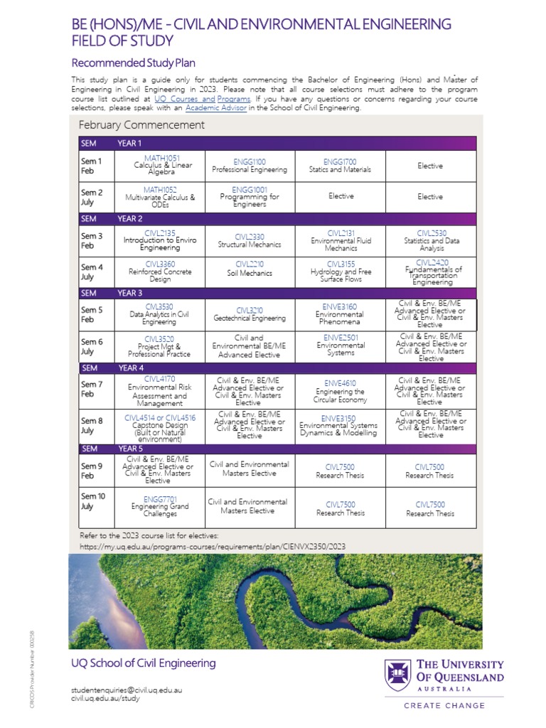Civil Eng. Study Plan 2023 | PDF | Civil Engineering | Engineering