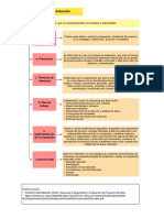 Diagrama en Blanco