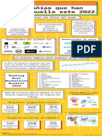 TimelineProcessList Infographic