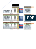 Notas 2022-01