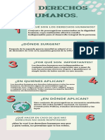 Derechos Humanos, Infografía