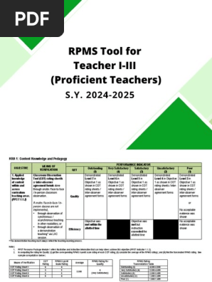 Annex A3 .RPMS Tool for Proficient Teachers SY 2024-2025