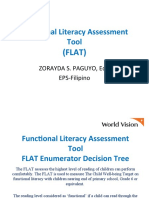 ZSP ELLN FLAT - Webinar