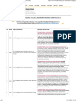 Jasa Konstruksi Terintegrasi