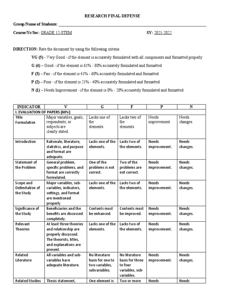 Grade 12 STEM Research Defense Evaluation | PDF | Career & Growth ...