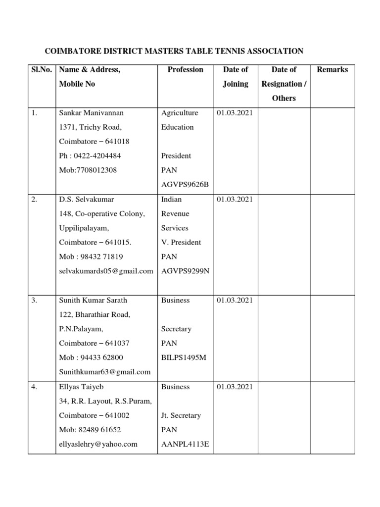 Coimbatore District Table Tennis Association PDF