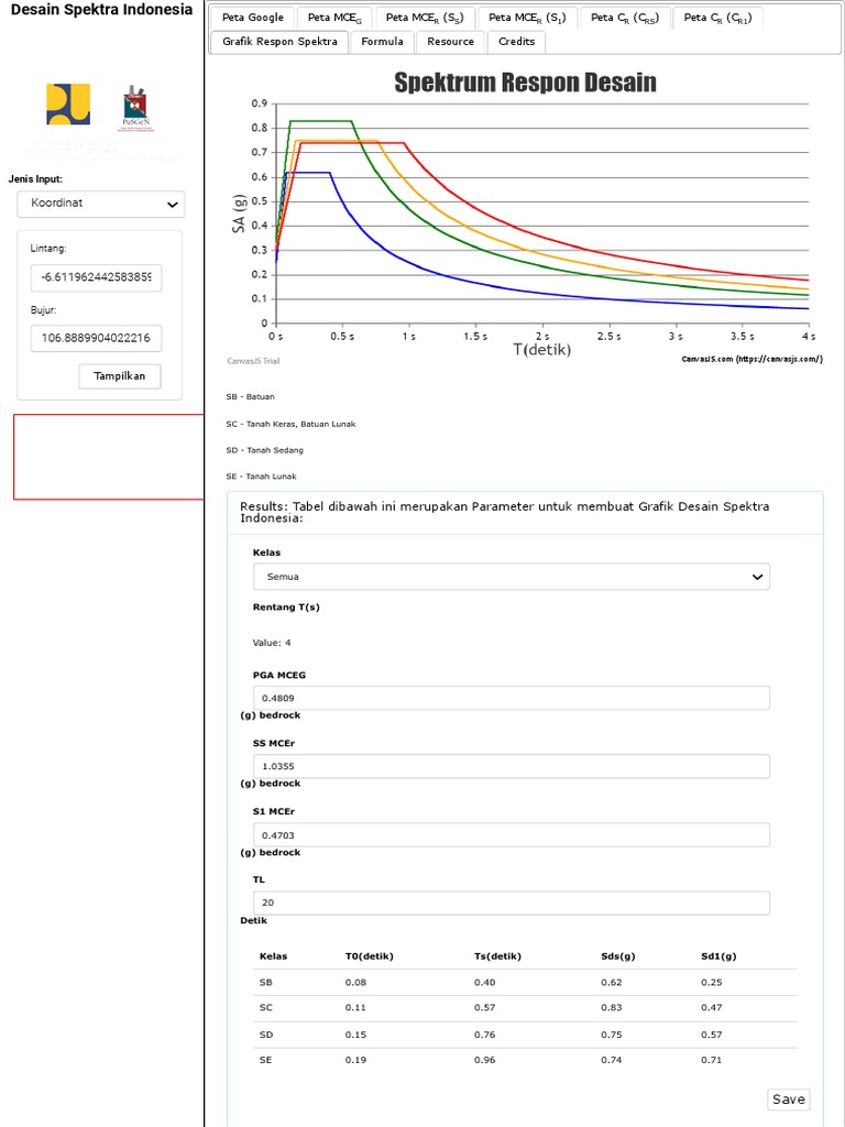 Desain Spektra Indonesia Bin Bogor Pdf
