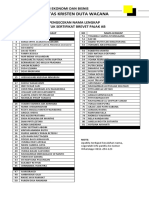 Cek Nama Lengkap (Angkatan 31)