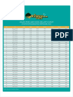 Jadwal Imsak, Buka Puasa, Dan Waktu Shalat Di Kota Kota Gorontalo Ramadhan 2022