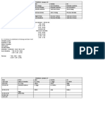 Schedule Review