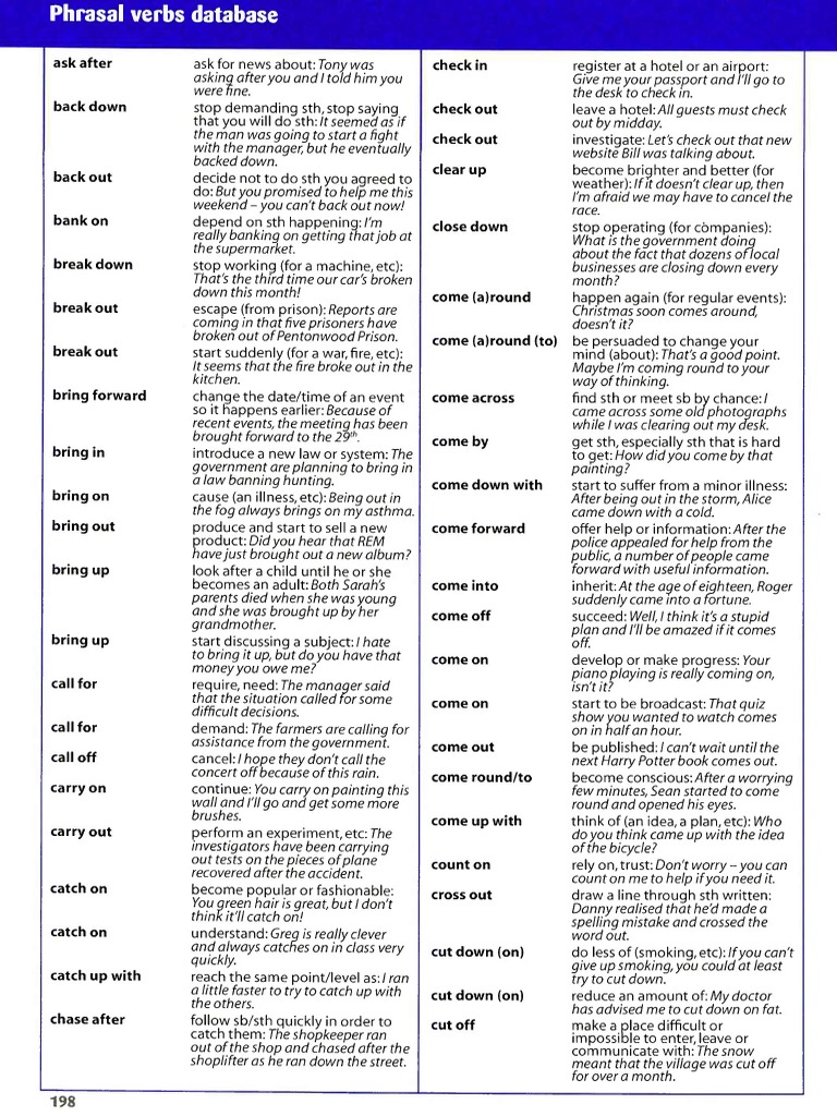 Phrasal Verbs | PDF