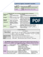 Fiche Cours Genres Registres Formes Disc