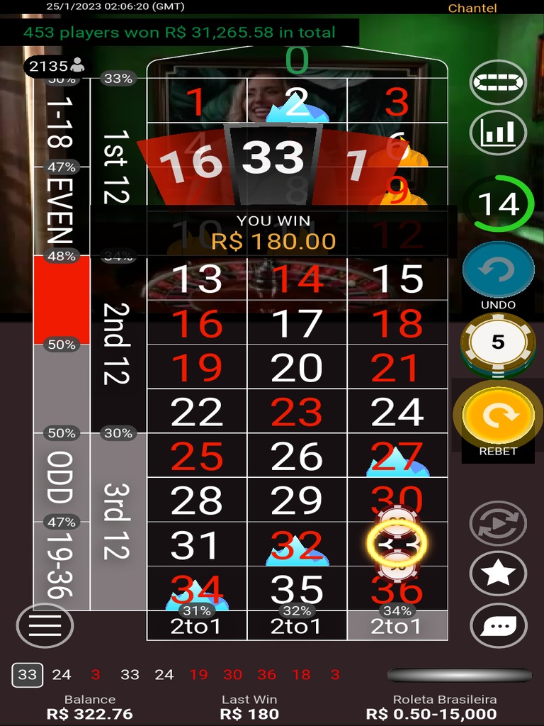 Brazilian Roulette Game Results | PDF