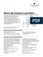 Know Your Cholesrorl Level