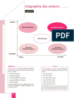 La Cartographie Des Acteurs