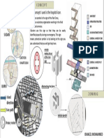 Hospital icon concept site analysis