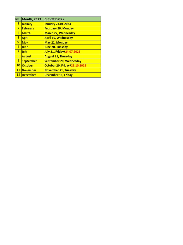 Cut off payroll dates pdf