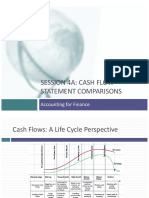 Compare cash flow statements across industries