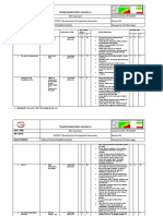 Risk Assessment For Hyperbaric Intervention