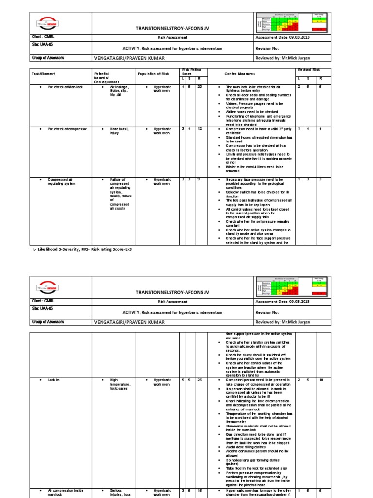 Hyperbaric Intervention Risk Assessment | PDF | Gases | Underwater Diving