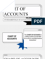 Module 2 Accounting