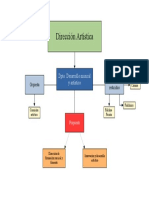 Grafico Del Mapa