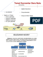 Bi̇lgi̇ Ve İleti̇şi̇m Teknoloji̇leri̇ 2020-2021 Ders Sunusu