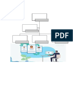 Planificación de RR - HH Mapa Conceptual